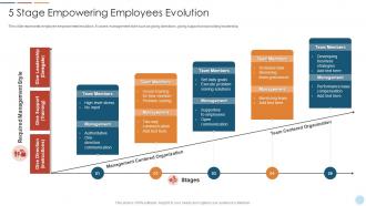 5 Stage Empowering Employees Evolution