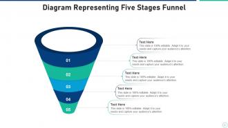 5 stage funnel diagram powerpoint ppt template bundles