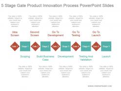 5 stage gate product innovation process powerpoint slides