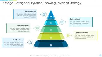 5 stage hexagonal pyramid showing levels of strategy