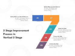 5 stage improvement process in vertical 5 stage