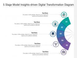 5 stage model insights driven digital transformation diagram infographic template