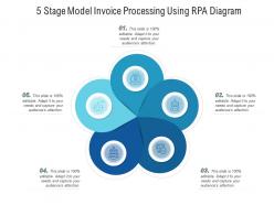 5 stage model invoice processing using rpa diagram infographic template