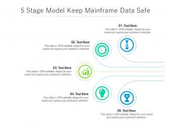 5 stage model keep mainframe data safe infographic template