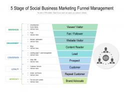 5 Stage Of Social Business Marketing Funnel Management