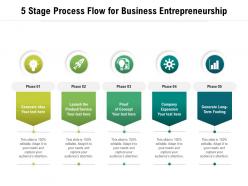 5 stage process flow for business entrepreneurship