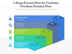 5 stage process flow for customer purchase decision flow