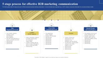 5 Stage Process For Effective B2B Marketing Communication
