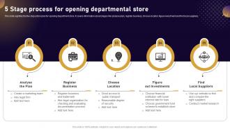 5 Stage Process For Opening Departmental Store