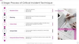 5 Stage Process Of Critical Incident Technique Quality Assurance Plan And Procedures Set 1