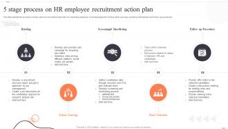 5 Stage Process On HR Employee Recruitment Action Plan