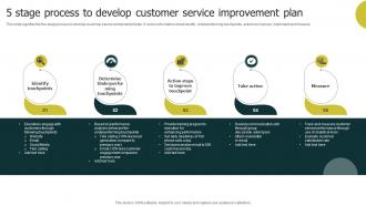 5 Stage Process To Develop Customer Service Improvement Plan