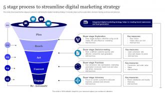5 Stage Process To Streamline Digital Marketing Strategy