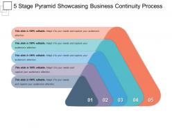 5 stage pyramid showcasing business continuity process ppt daigram