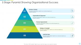 5 stage pyramid showing organizational success
