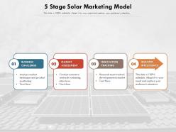 5 stage solar marketing model