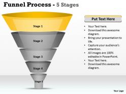 5 staged business funnel diagram