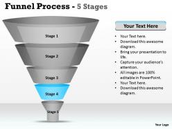 5 staged business funnel diagram