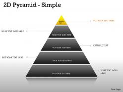 5 Staged Business Pyramid Design