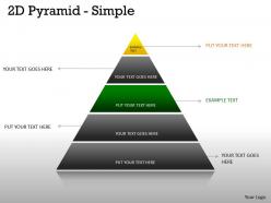 5 staged business pyramid design