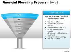 5 staged financial planning funnel diagram
