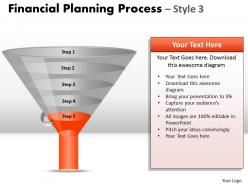 5 staged financial planning funnel diagram