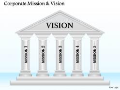 5 staged mission and vision diagram 0114