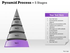 5 staged triangle design for business