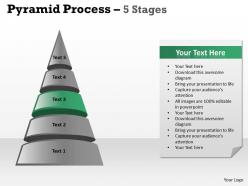 5 staged triangle design for business