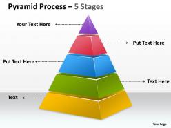 5 staged triangle design for sales strategy
