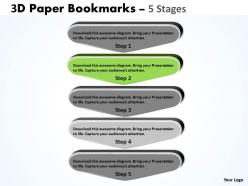 5 stages bookmarks diagram