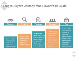 5 stages buyers journey map powerpoint guide