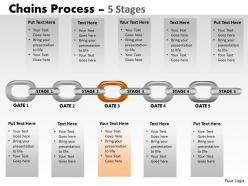 5 stages chain process