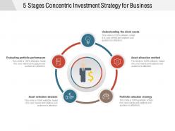 5 stages concentric investment strategy for business