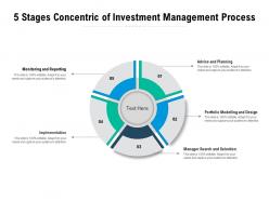 5 stages concentric of investment management process