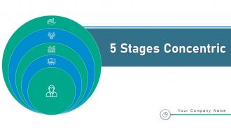 5 Stages Concentric Powerpoint Ppt Template Bundles