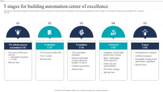 5 Stages For Building Automation Center Of Excellence