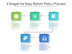 5 stages for easy return policy process