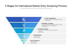 5 stages for international market entry screening process