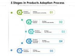 5 stages in products adoption process