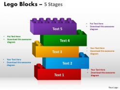 5 stages lego blocks