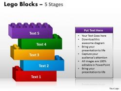 5 stages lego blocks