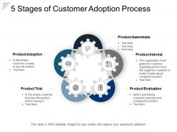 5 stages of customer adoption process
