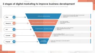 5 Stages Of Digital Marketing To Improve Business Development