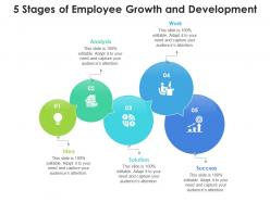 5 Stages Of Employee Growth And Development