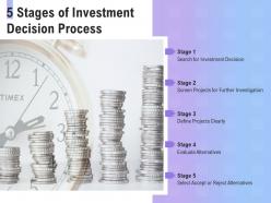 5 stages of investment decision process