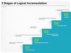 5 stages of logical incrementalism general idea ppt powerpoint presentation portfolio