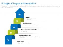 5 stages of logical incrementalism general idea ppt presentation files
