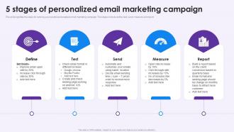 5 Stages Of Personalized Email Marketing Campaign