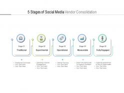 5 stages of social media vendor consolidation